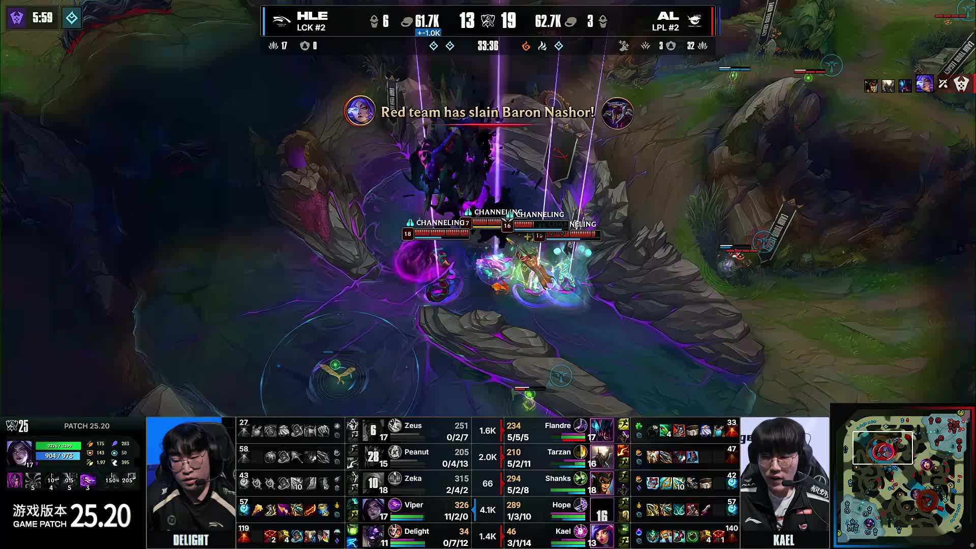 在赢得 Major 后更换阵容？